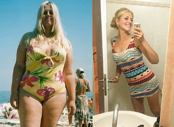 Resultado da dieta Keto